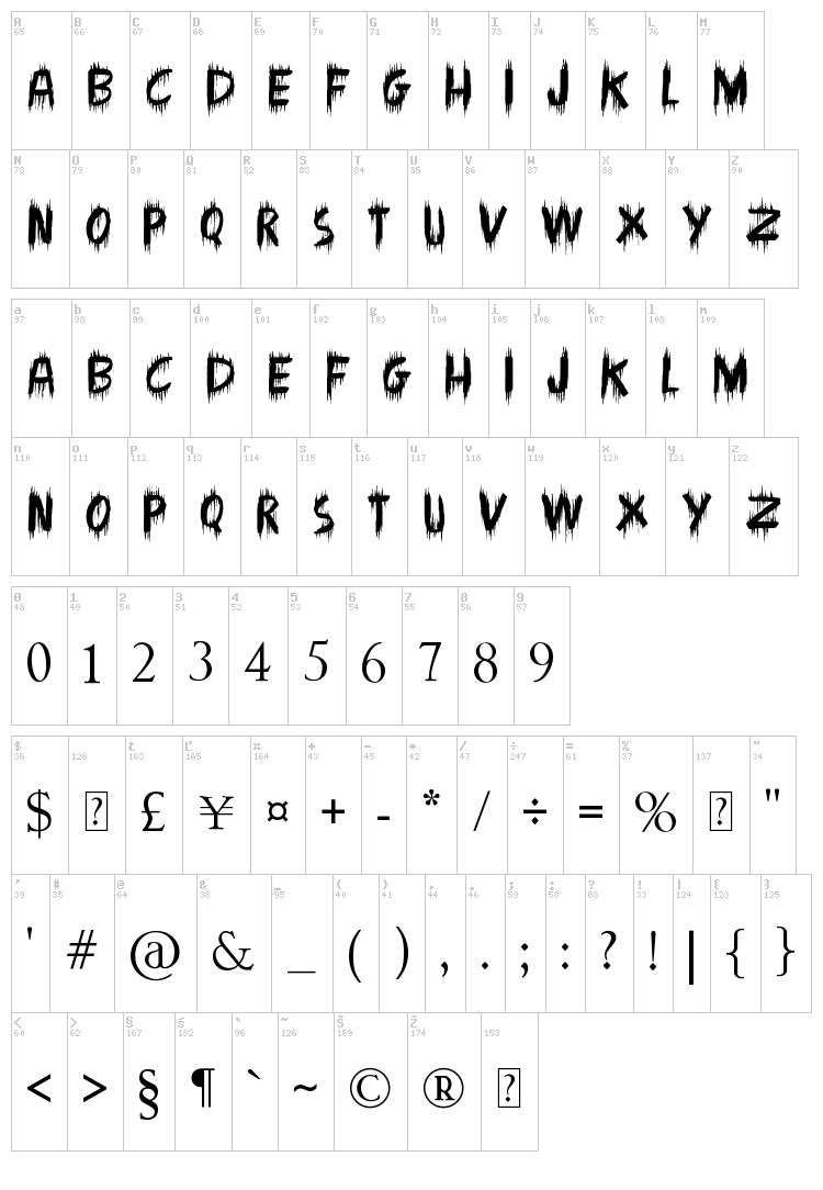 Madman Howling font map